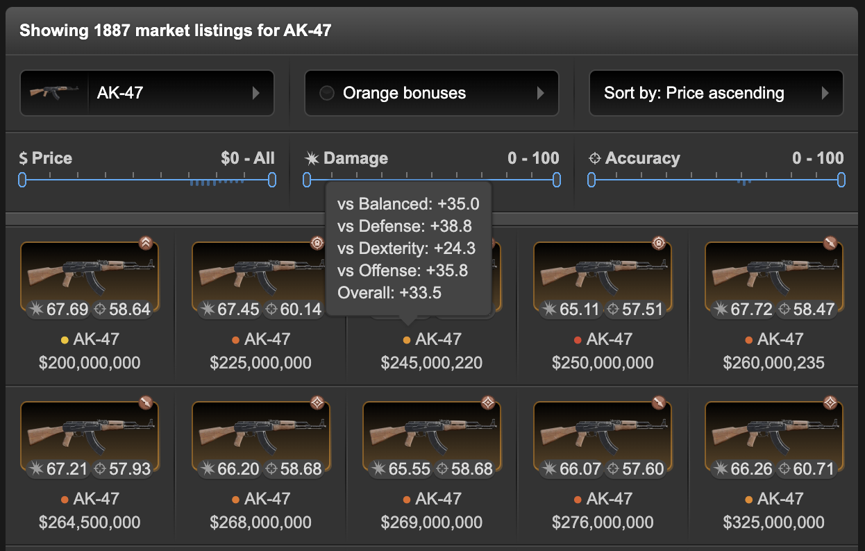 Item Market